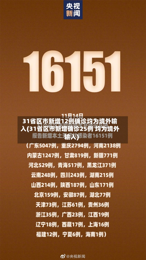 31省区市新增12例确诊均为境外输入(31省区市新增确诊25例 均为境外输入)-第3张图片