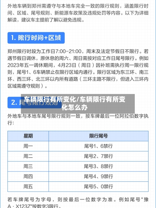 车辆限行有所变化/车辆限行有所变化怎么办