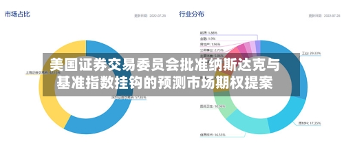 美国证券交易委员会批准纳斯达克与基准指数挂钩的预测市场期权提案