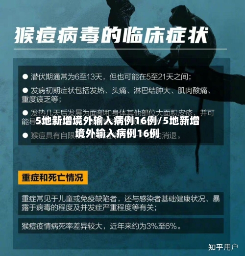 5地新增境外输入病例16例/5地新增境外输入病例16例-第3张图片