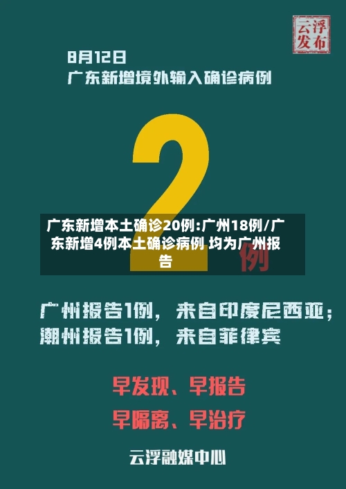 广东新增本土确诊20例:广州18例/广东新增4例本土确诊病例 均为广州报告