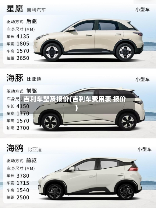 吉利车型及报价(吉利车费用表 报价)-第2张图片