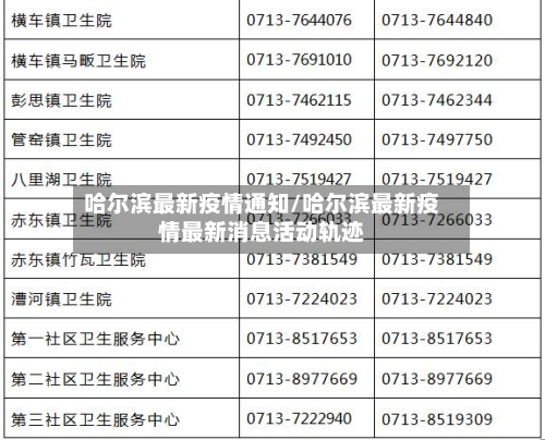 哈尔滨最新疫情通知/哈尔滨最新疫情最新消息活动轨迹-第3张图片