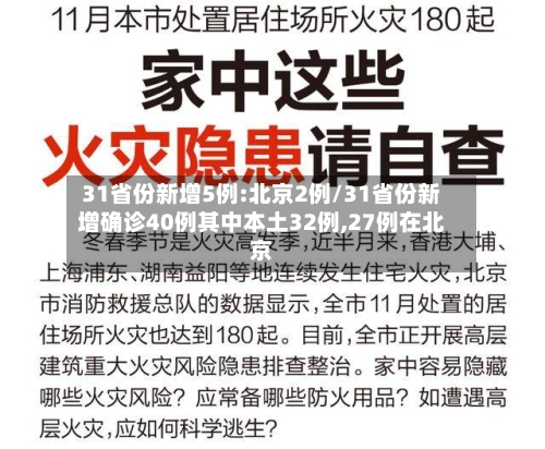 31省份新增5例:北京2例/31省份新增确诊40例其中本土32例,27例在北京