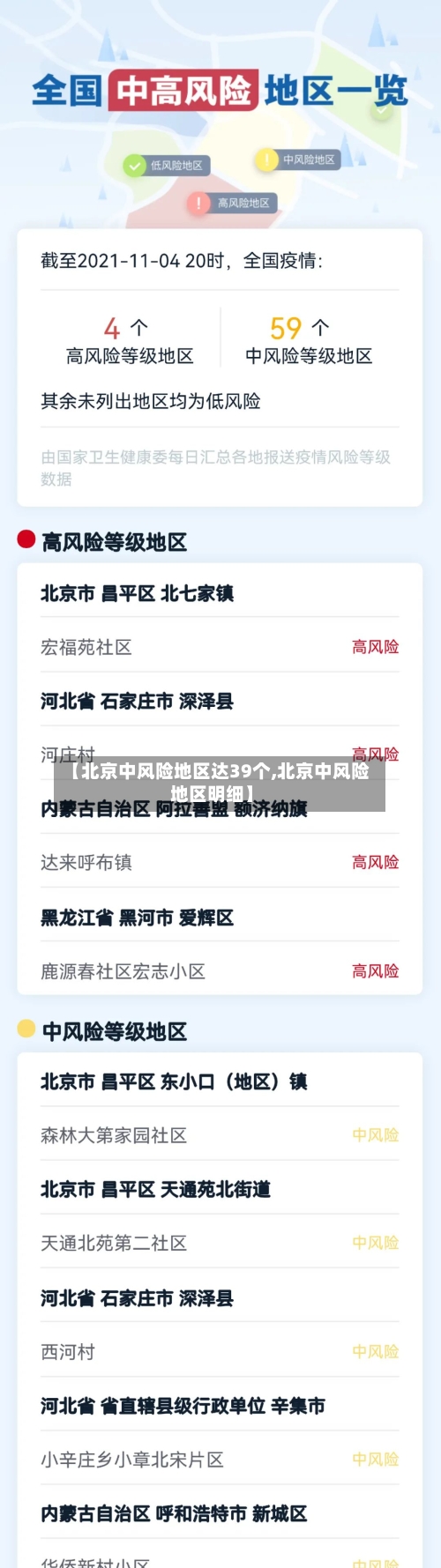 【北京中风险地区达39个,北京中风险地区明细】