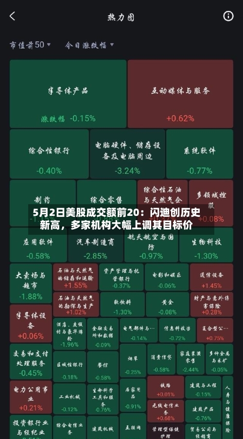 5月2日美股成交额前20：闪迪创历史新高，多家机构大幅上调其目标价-第2张图片