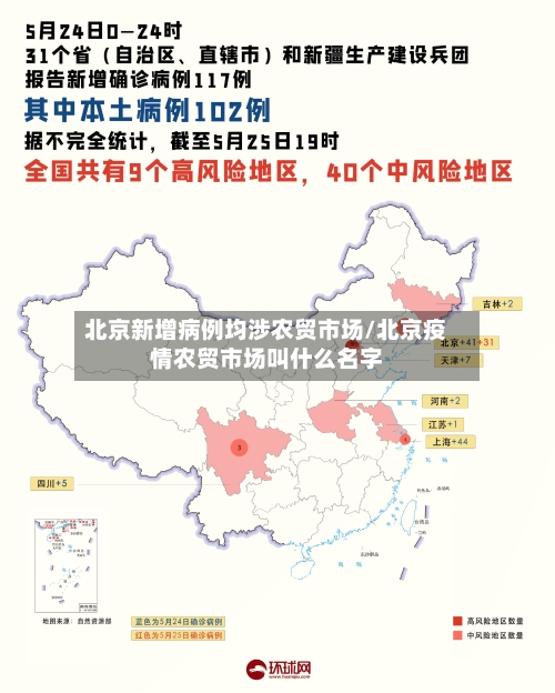 北京新增病例均涉农贸市场/北京疫情农贸市场叫什么名字-第2张图片