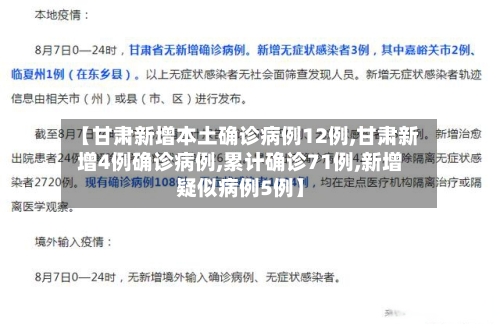 【甘肃新增本土确诊病例12例,甘肃新增4例确诊病例,累计确诊71例,新增疑似病例5例】-第2张图片