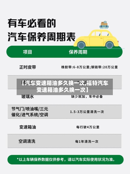【汽车变速箱油多久换一次,福特汽车变速箱油多久换一次】-第3张图片