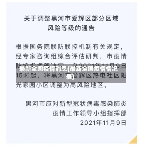 最新全国疫情消息(最新全国疫情情况表)