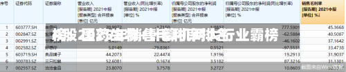 A股2025年销售毛利率排名榜：医药生物+计算机两大行业霸榜-第2张图片