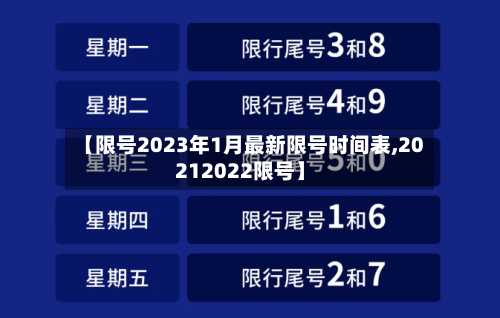 【限号2023年1月最新限号时间表,20212022限号】-第3张图片