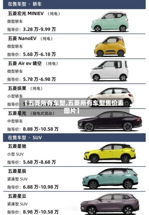 【五菱所有车型,五菱所有车型售价表图片】-第2张图片