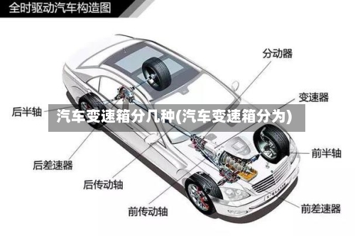 汽车变速箱分几种(汽车变速箱分为)-第3张图片