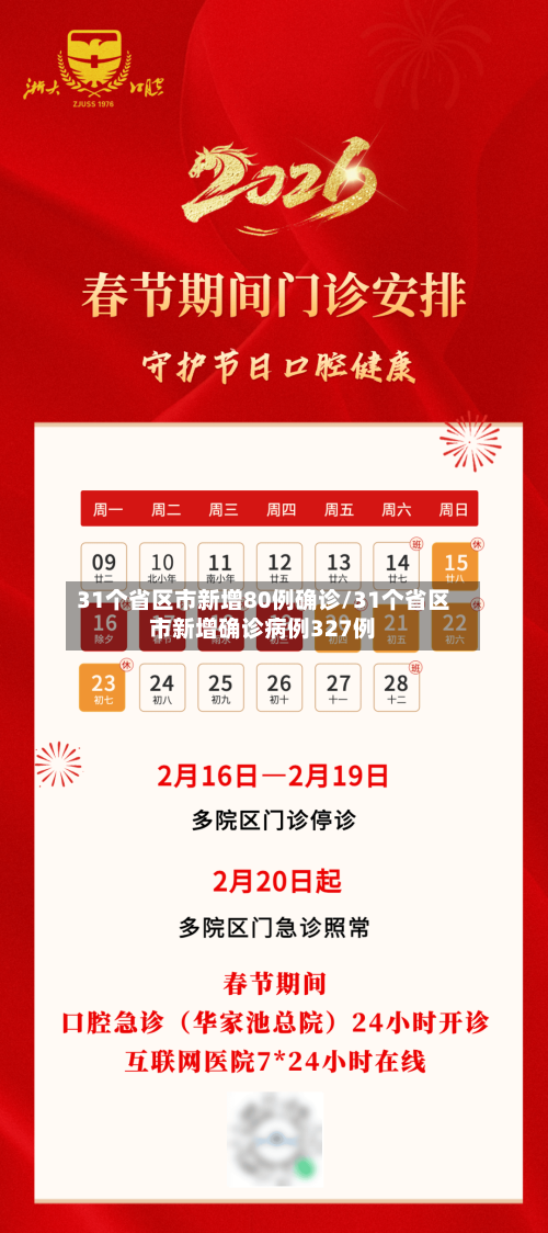 31个省区市新增80例确诊/31个省区市新增确诊病例327例-第2张图片