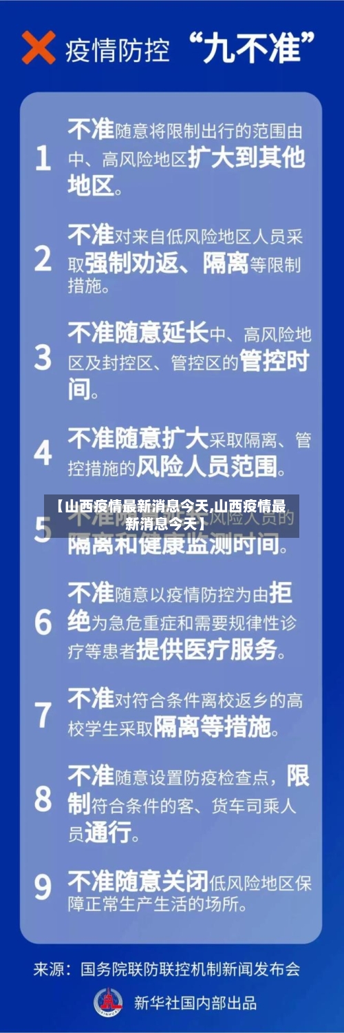 【山西疫情最新消息今天,山西疫情最新消息今天】
