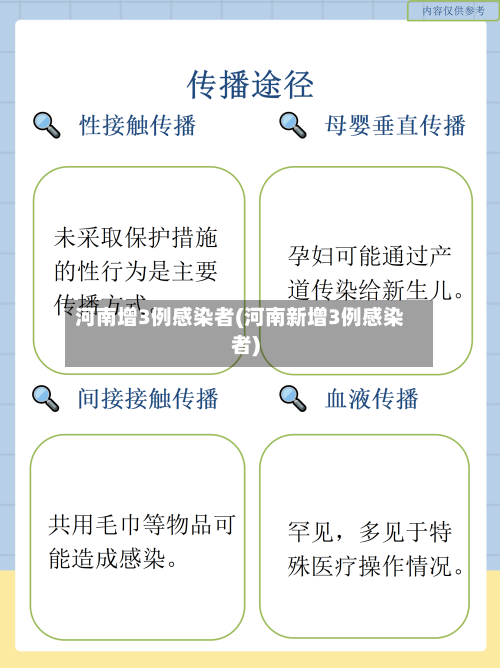 河南增3例感染者(河南新增3例感染者)-第3张图片