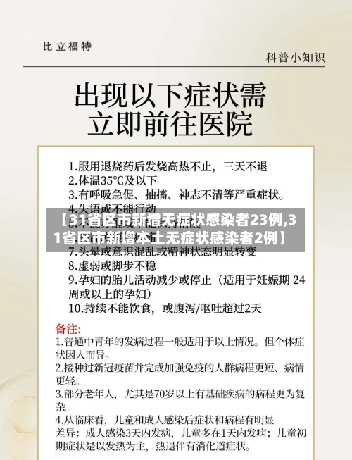 【31省区市新增无症状感染者23例,31省区市新增本土无症状感染者2例】