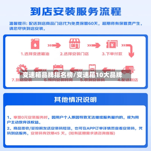 变速箱品牌排名榜/变速箱10大品牌-第2张图片