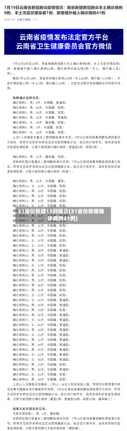 31省份新增19例确诊(31省份新增确诊病例21例)