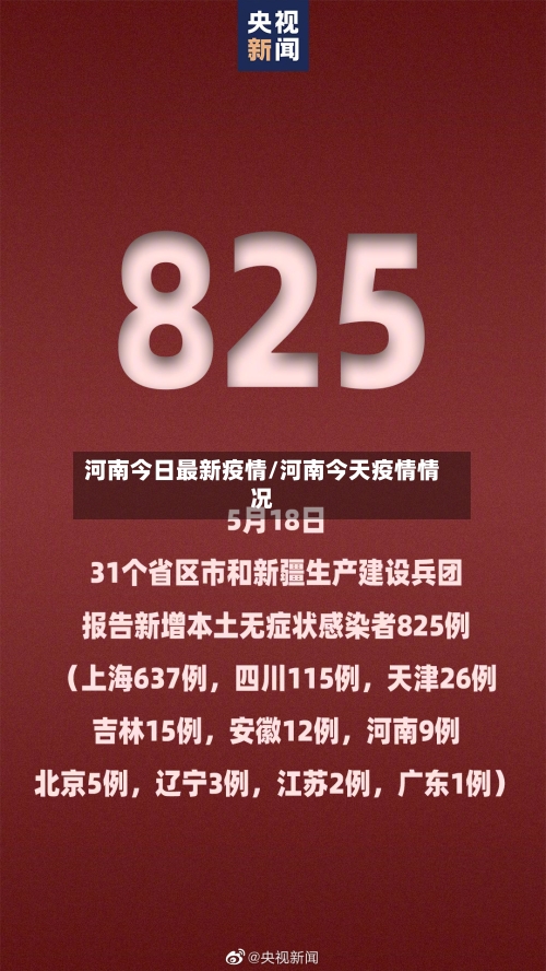 河南今日最新疫情/河南今天疫情情况-第2张图片