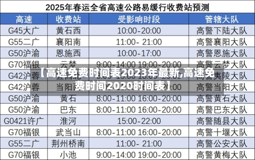 【高速免费时间表2023年最新,高速免费时间2020时间表】-第3张图片