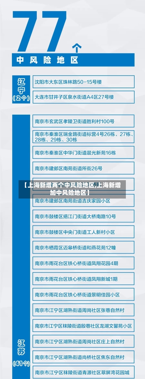 【上海新增两个中风险地区,上海新增加中风险地区】-第3张图片
