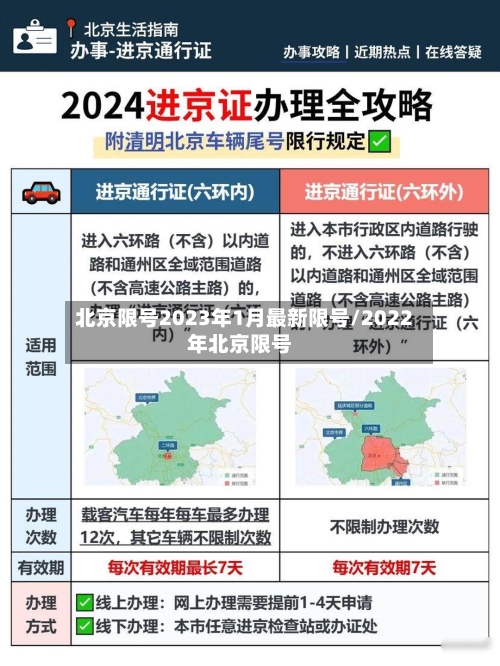 北京限号2023年1月最新限号/2022年北京限号