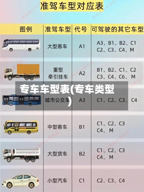 专车车型表(专车类型)-第2张图片