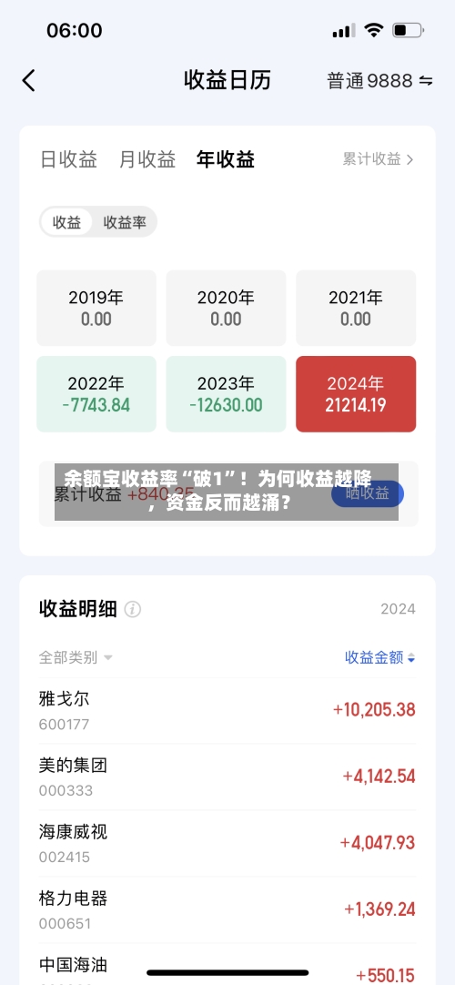 余额宝收益率“破1”！为何收益越降	，资金反而越涌？-第2张图片