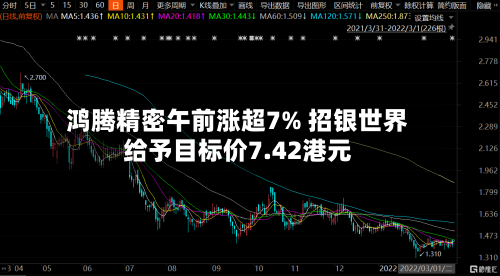 鸿腾精密午前涨超7% 招银世界给予目标价7.42港元