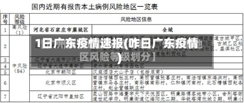 1日广东疫情速报(咋日广东疫情)-第2张图片