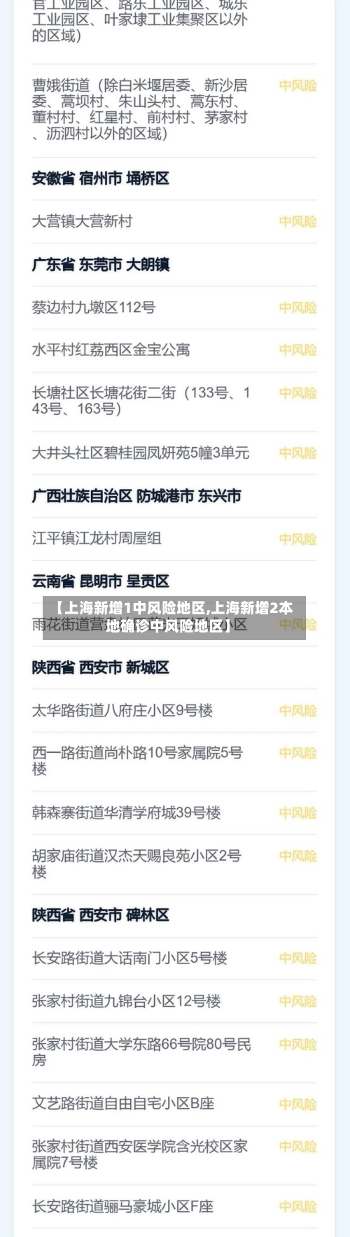 【上海新增1中风险地区,上海新增2本地确诊中风险地区】