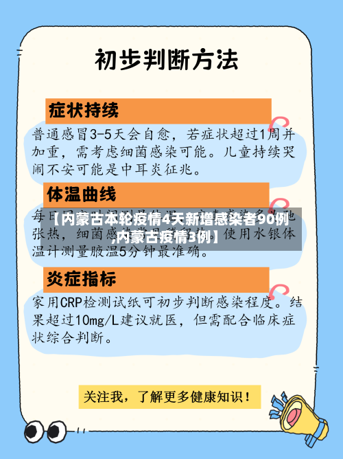 【内蒙古本轮疫情4天新增感染者90例,内蒙古疫情3例】-第3张图片