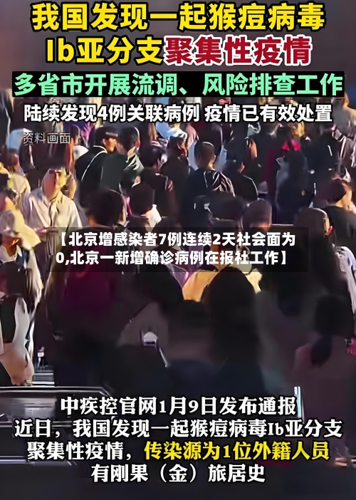 【北京增感染者7例连续2天社会面为0,北京一新增确诊病例在报社工作】-第2张图片