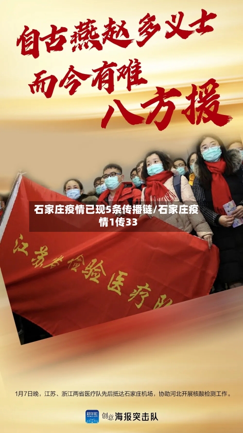 石家庄疫情已现5条传播链/石家庄疫情1传33-第2张图片