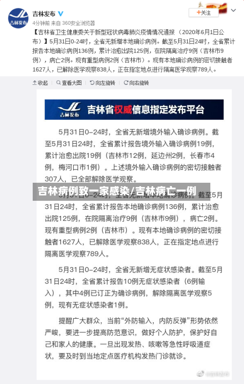 吉林病例致一家感染/吉林病亡一例-第2张图片