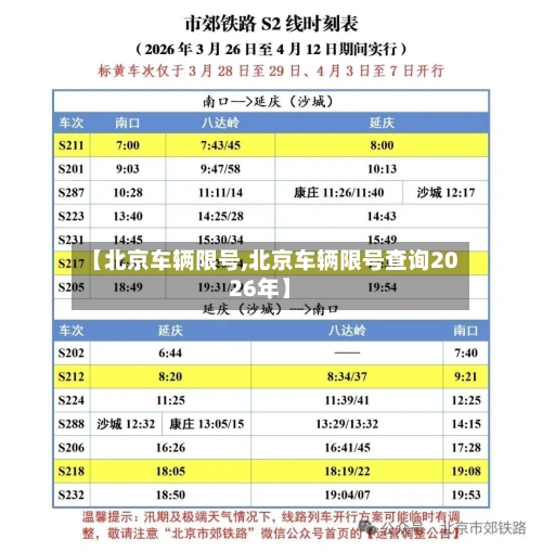 【北京车辆限号,北京车辆限号查询2026年】-第2张图片