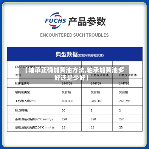 【轴承正确加黄油方法,轴承加黄油多好还是少好】