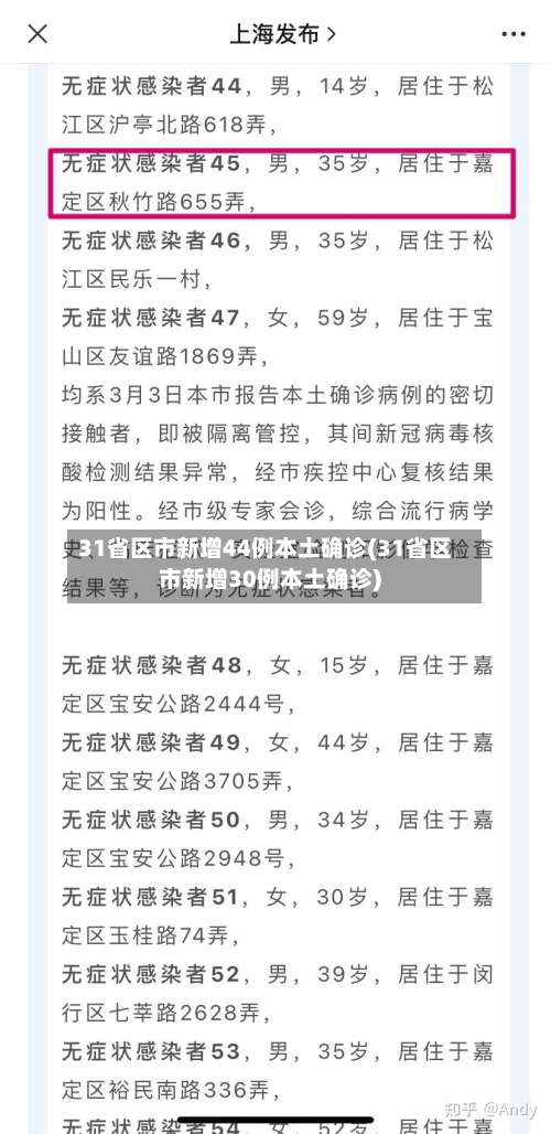 31省区市新增44例本土确诊(31省区市新增30例本土确诊)-第3张图片