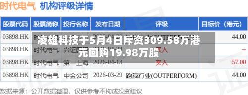 凌雄科技于5月4日斥资309.58万港元回购19.98万股-第2张图片
