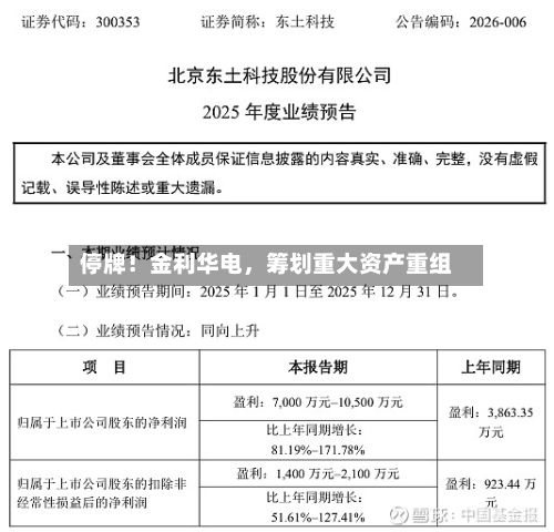 停牌！金利华电，筹划重大资产重组