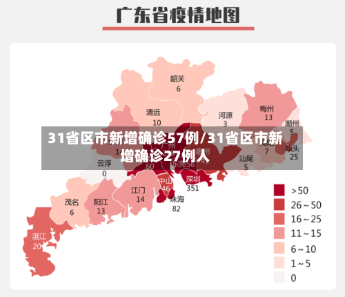 31省区市新增确诊57例/31省区市新增确诊27例人