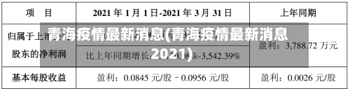 青海疫情最新消息(青海疫情最新消息2021)-第3张图片