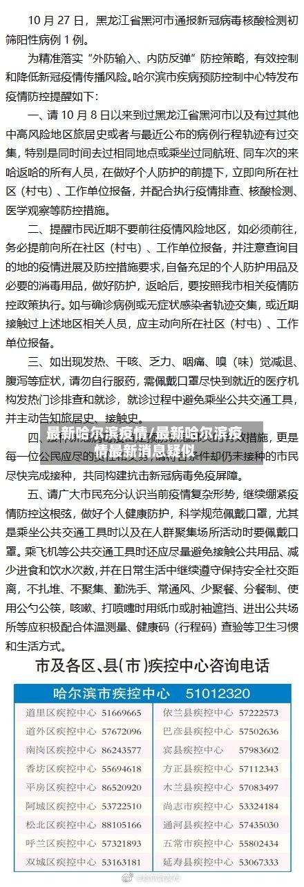 最新哈尔滨疫情/最新哈尔滨疫情最新消息疑似-第3张图片