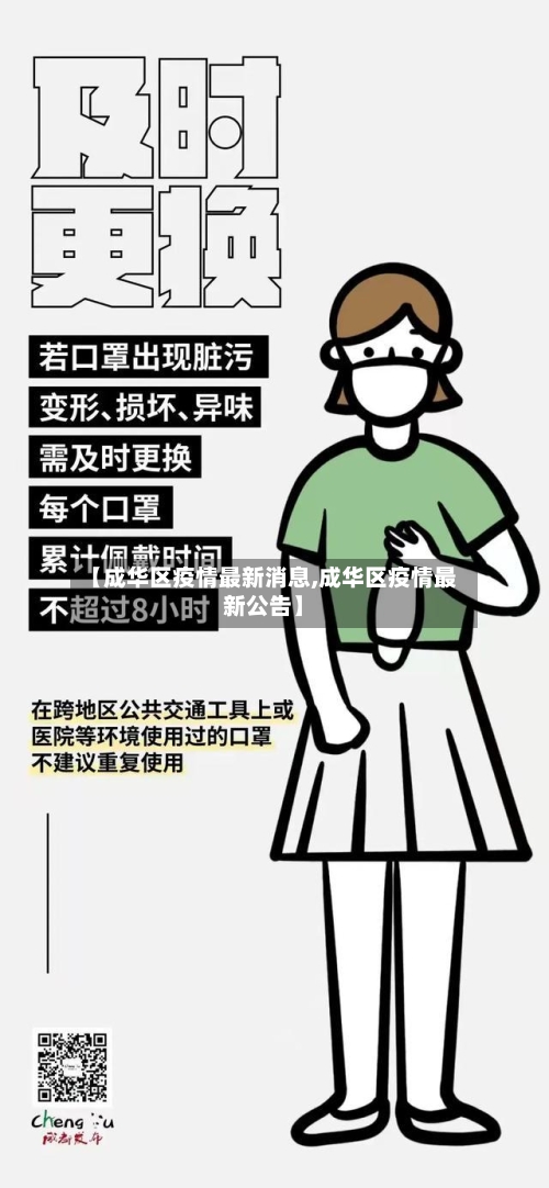 【成华区疫情最新消息,成华区疫情最新公告】
