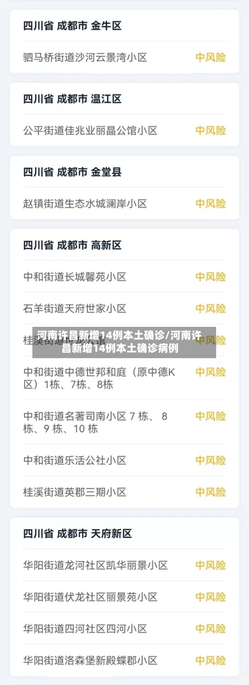 河南许昌新增14例本土确诊/河南许昌新增14例本土确诊病例