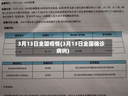 3月13日全国疫情(3月13日全国确诊病例)-第3张图片