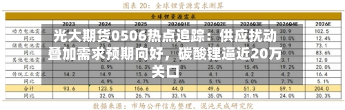 光大期货0506热点追踪：供应扰动叠加需求预期向好，碳酸锂逼近20万关口