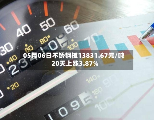 05月06日不锈钢板13831.67元/吨 20天上涨3.87%-第3张图片